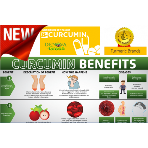 B-CURCUMIN (60 капсул)